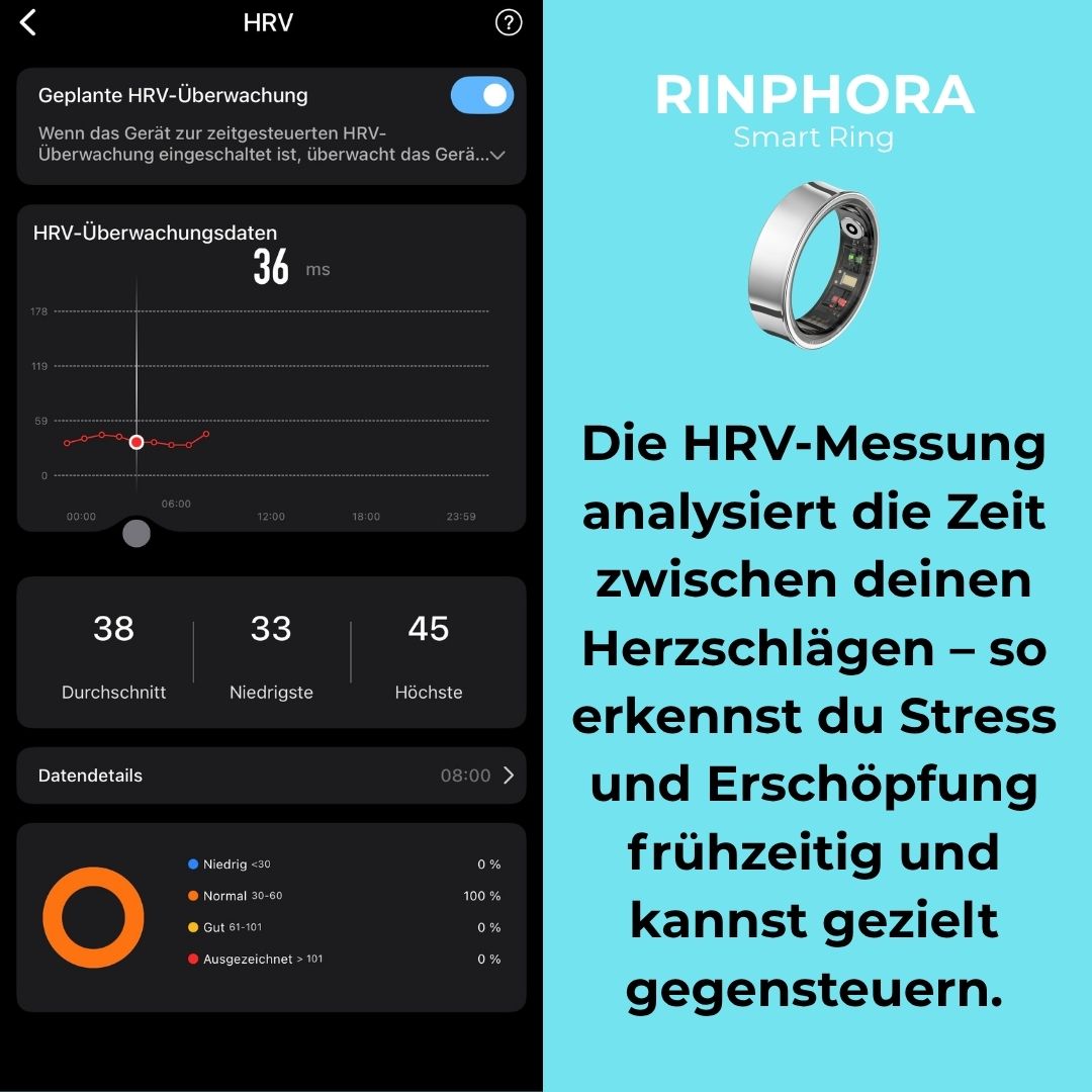 RINPHORA Smart Ring
