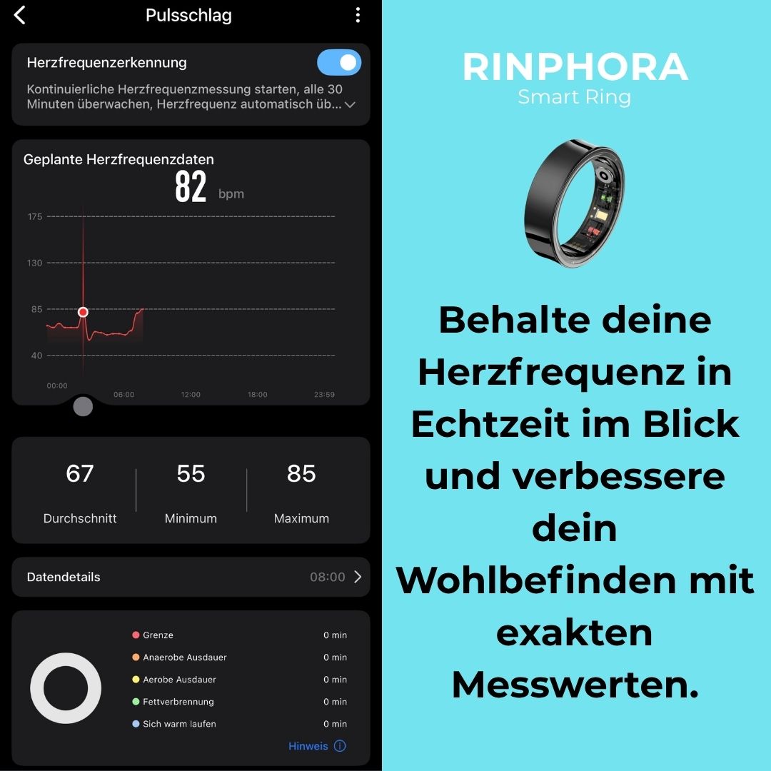RINPHORA Smart Ring