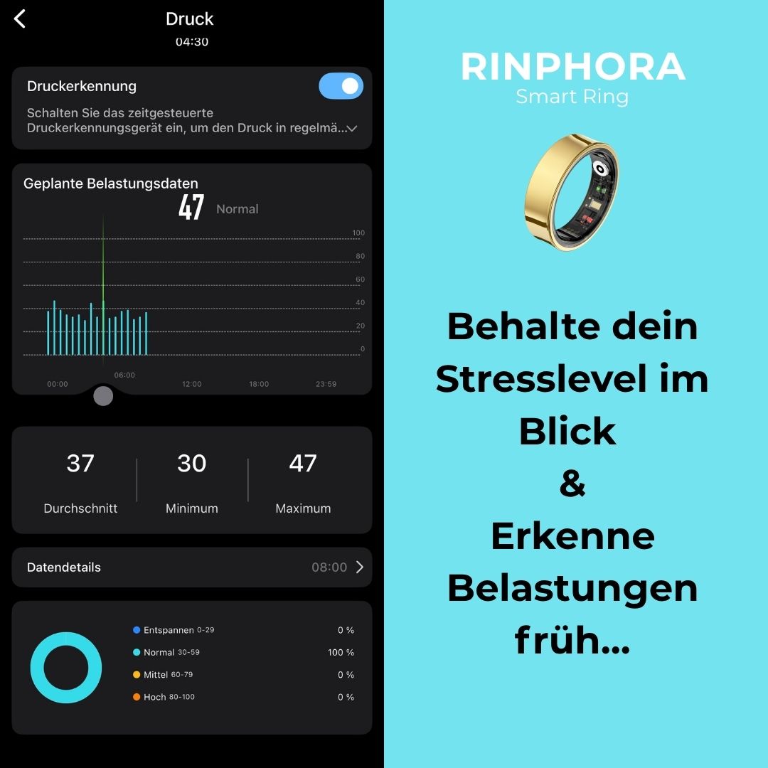RINPHORA Smart Ring