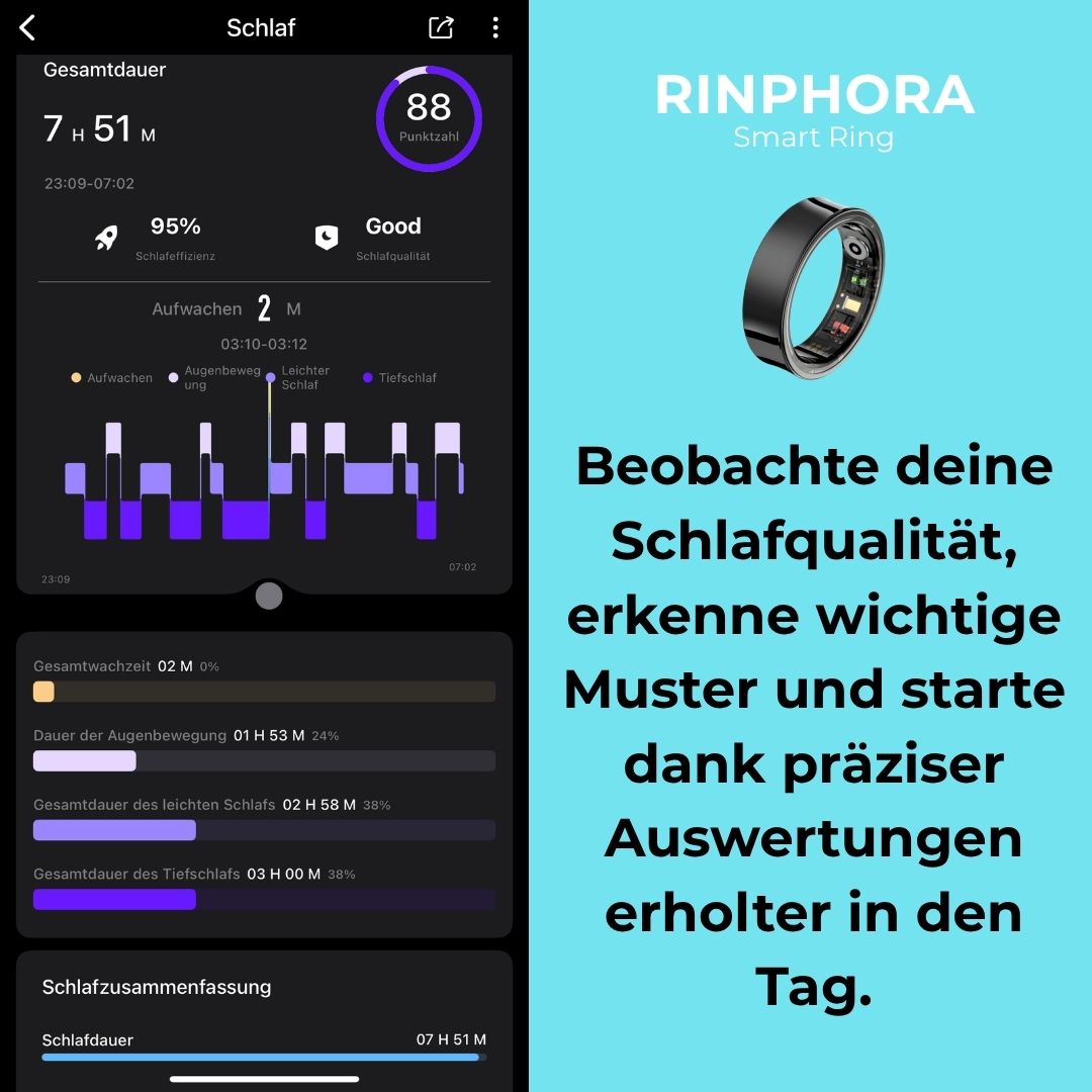 RINPHORA Smart Ring